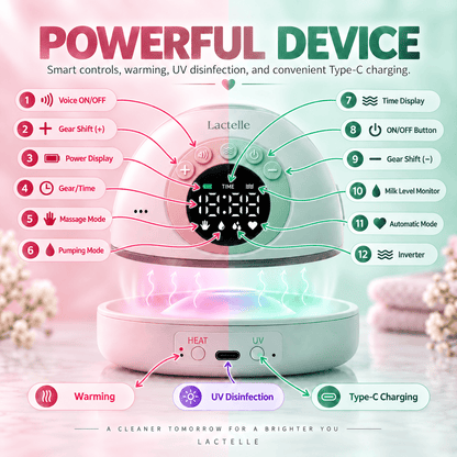 Lactelle Wearable Breast Pump – Hands-Free, 4 Modes, Rechargeable