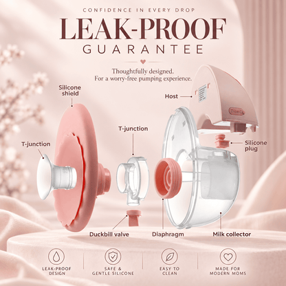 Lactelle Wearable Breast Pump – Hands-Free, 4 Modes, Rechargeable