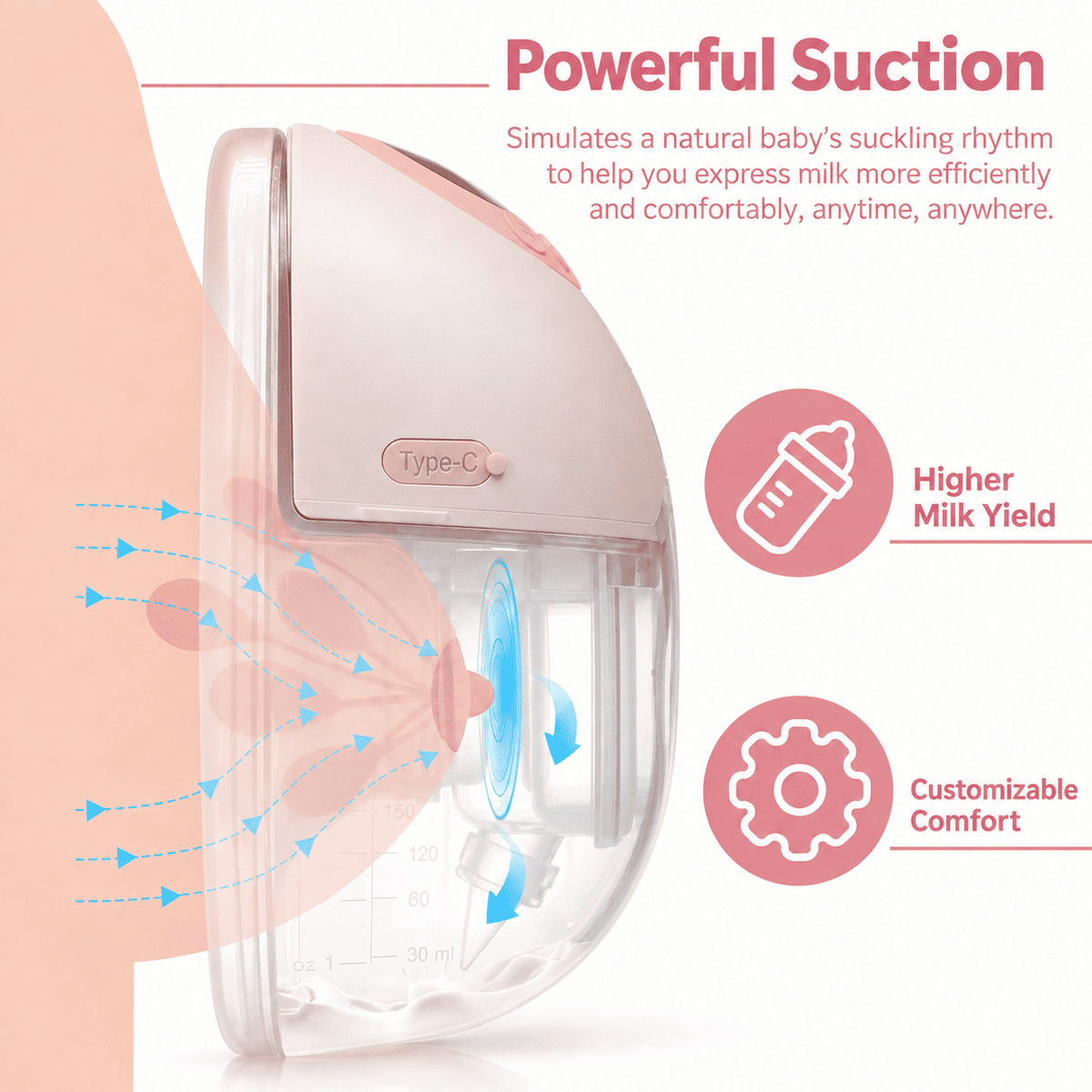 Lactelle Wearable Breast Pump – Hands-Free, 4 Modes, Rechargeable